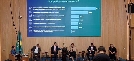 Экспертный клуб Архива Президента РК: как цифровизация и ИИ меняют хранителей национальной памяти фото галереи 1